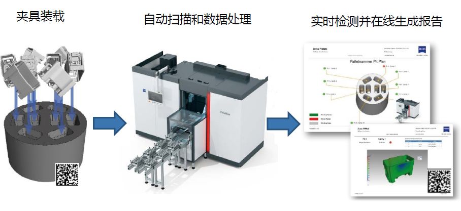 神农架神农架蔡司神农架工业CT